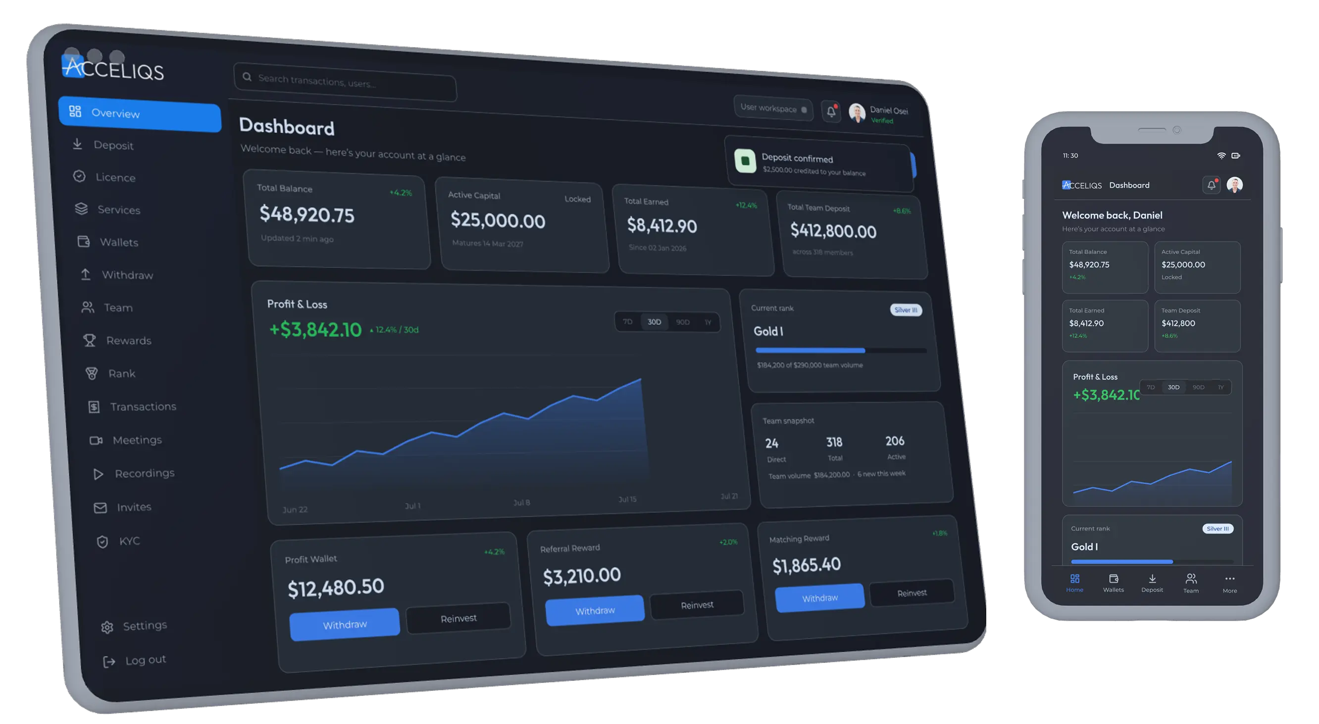 Acceliqs trading dashboard