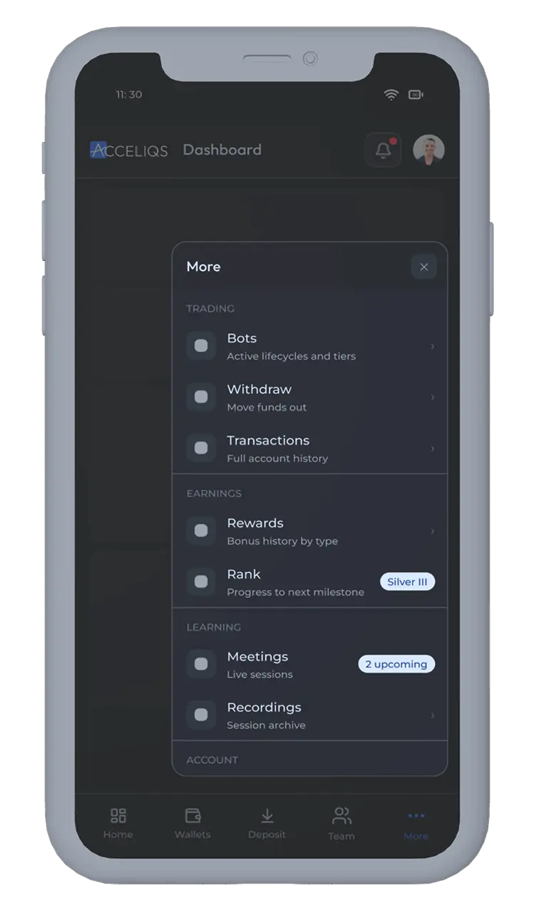 Acceliqs platform features and ecosystem